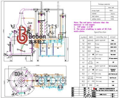 1000-litrový Bain Marie 4 doskový stĺpec Multi Spirit Pot Still
